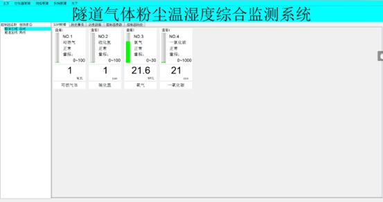 隧道氣體粉塵溫濕度綜合監(jiān)測(cè)系統(tǒng)